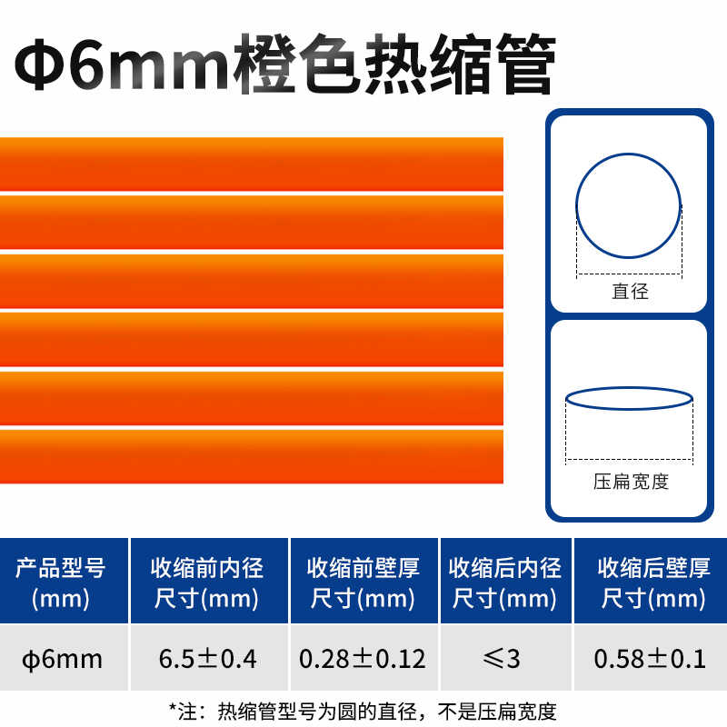 圆内径6mm / 橙色