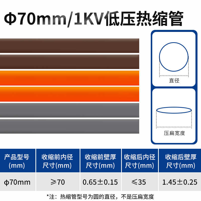 70mm/1米 橙 灰 棕色 / 灰棕橙