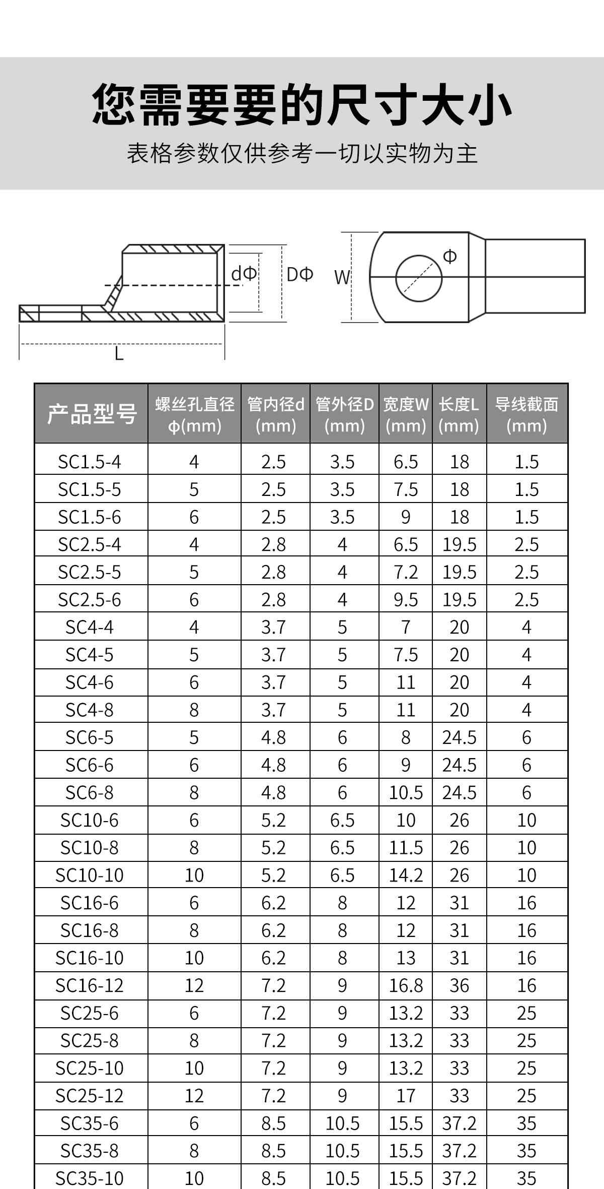 SC铜鼻子 11