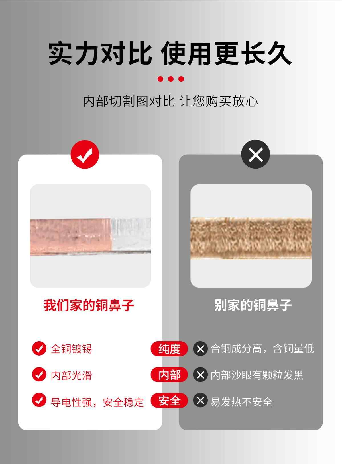 DTL铜铝鼻子 4