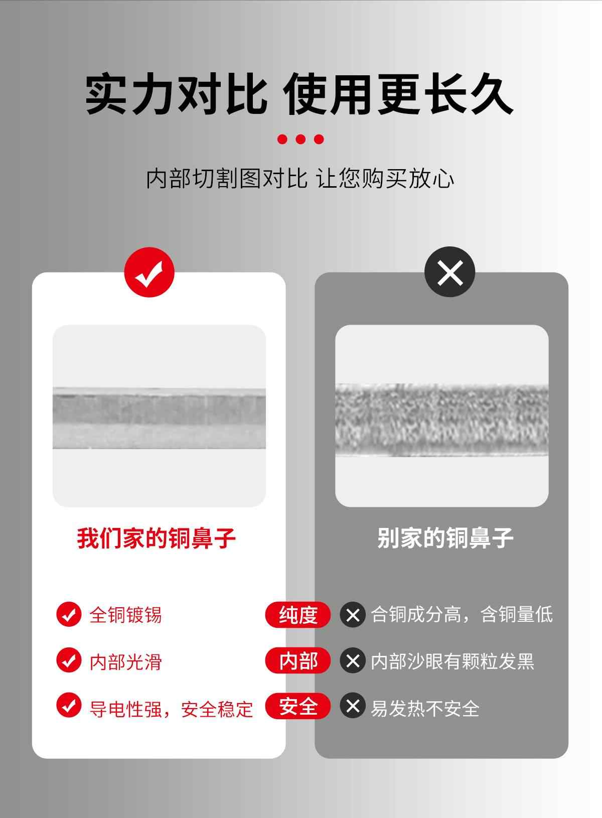 DL铝鼻子 4