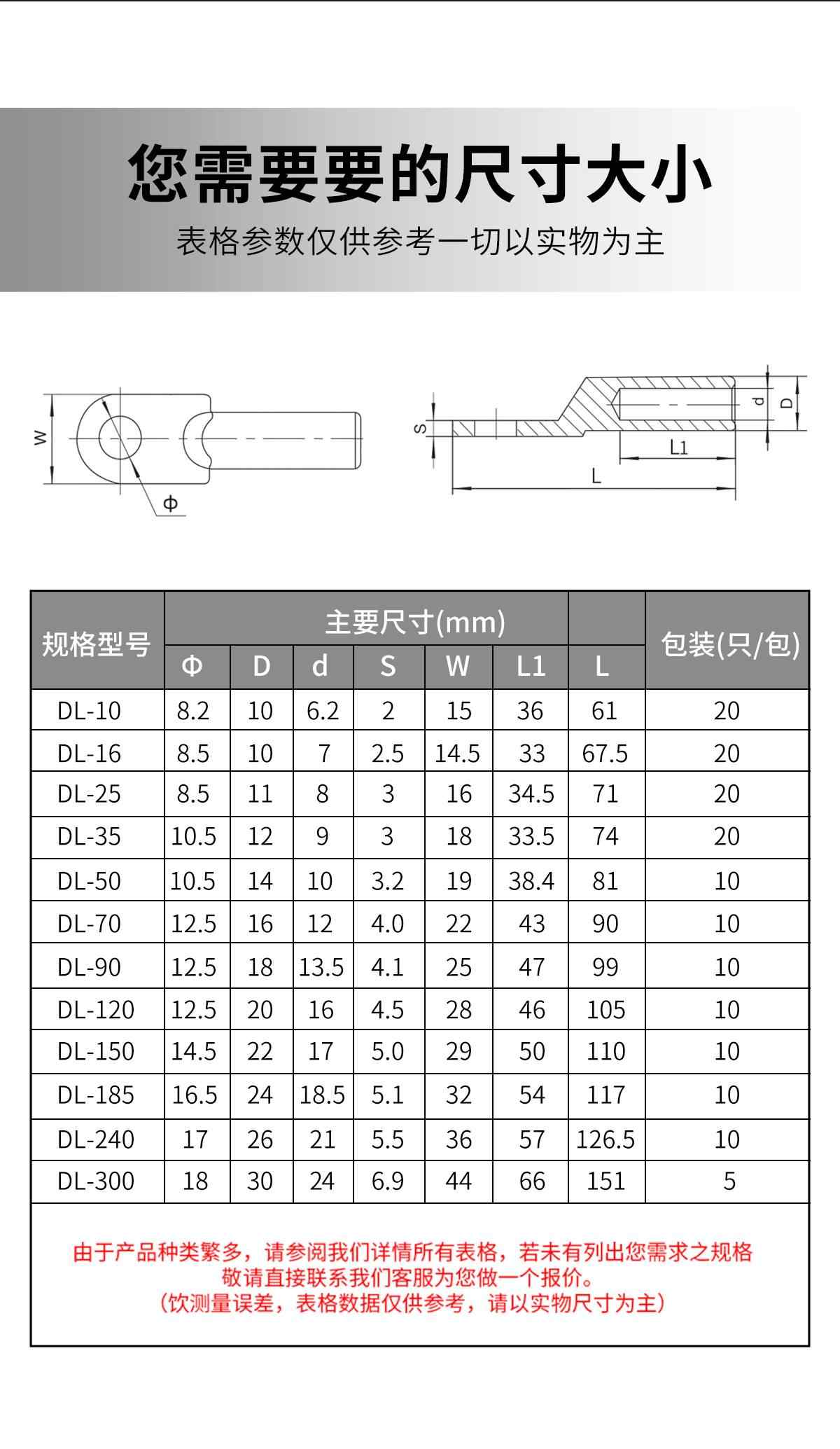 DL铝鼻子 10
