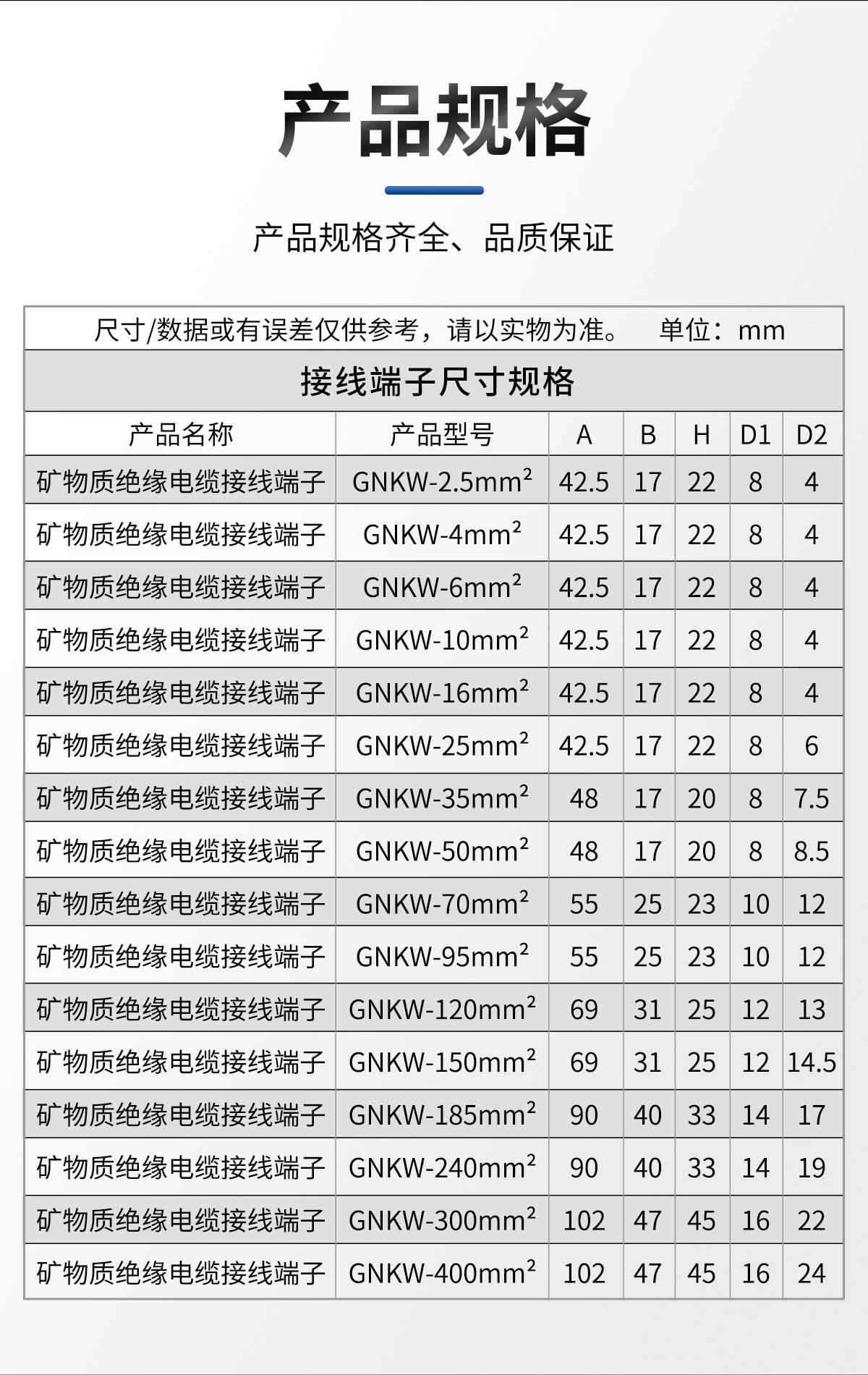 矿物质电缆接线端子 11