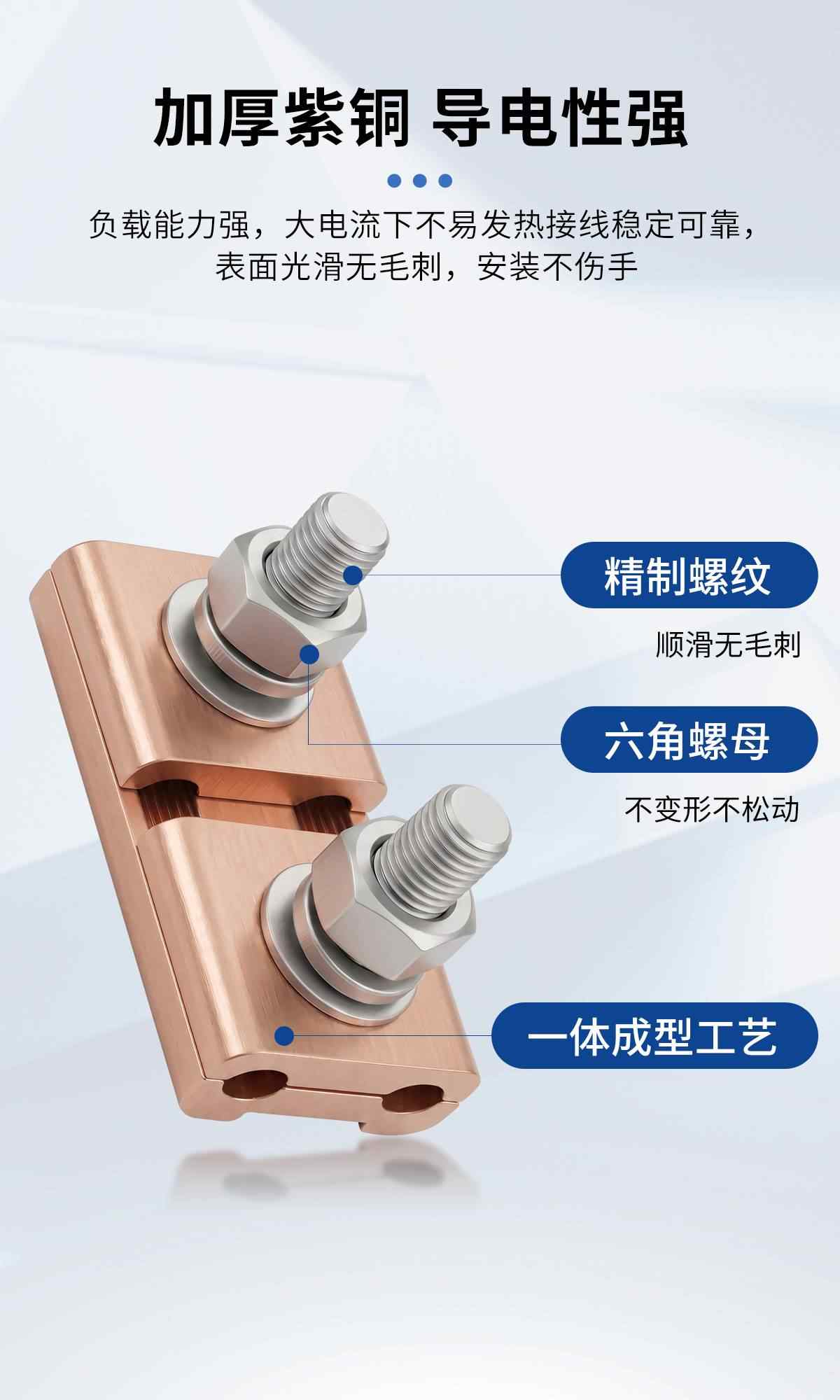 JBT系列·铜并沟线夹 5