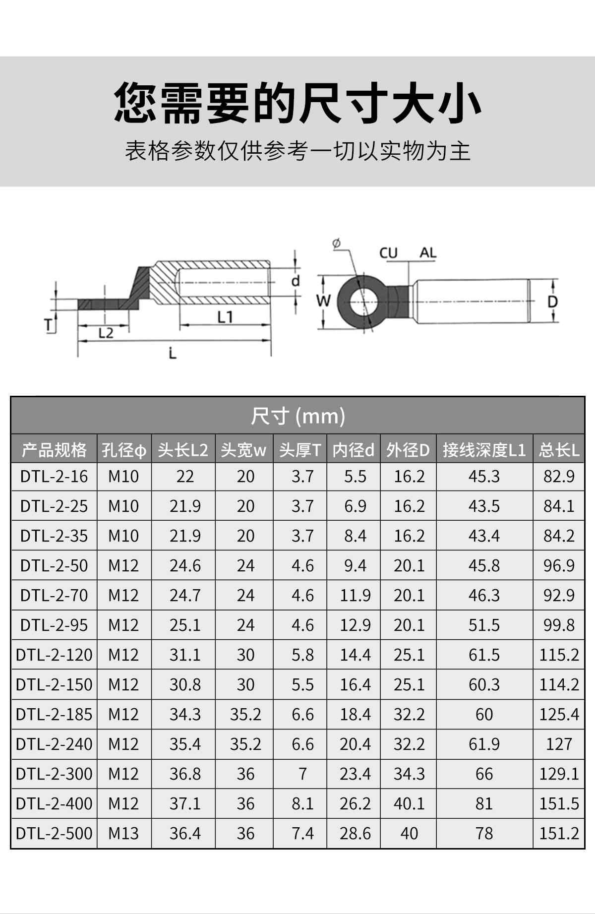 DTL圆头铜铝鼻子 11