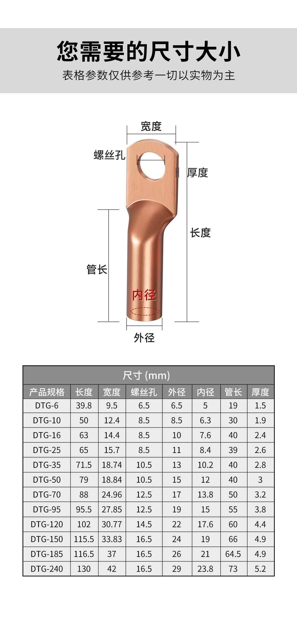 DTG·紫铜 5