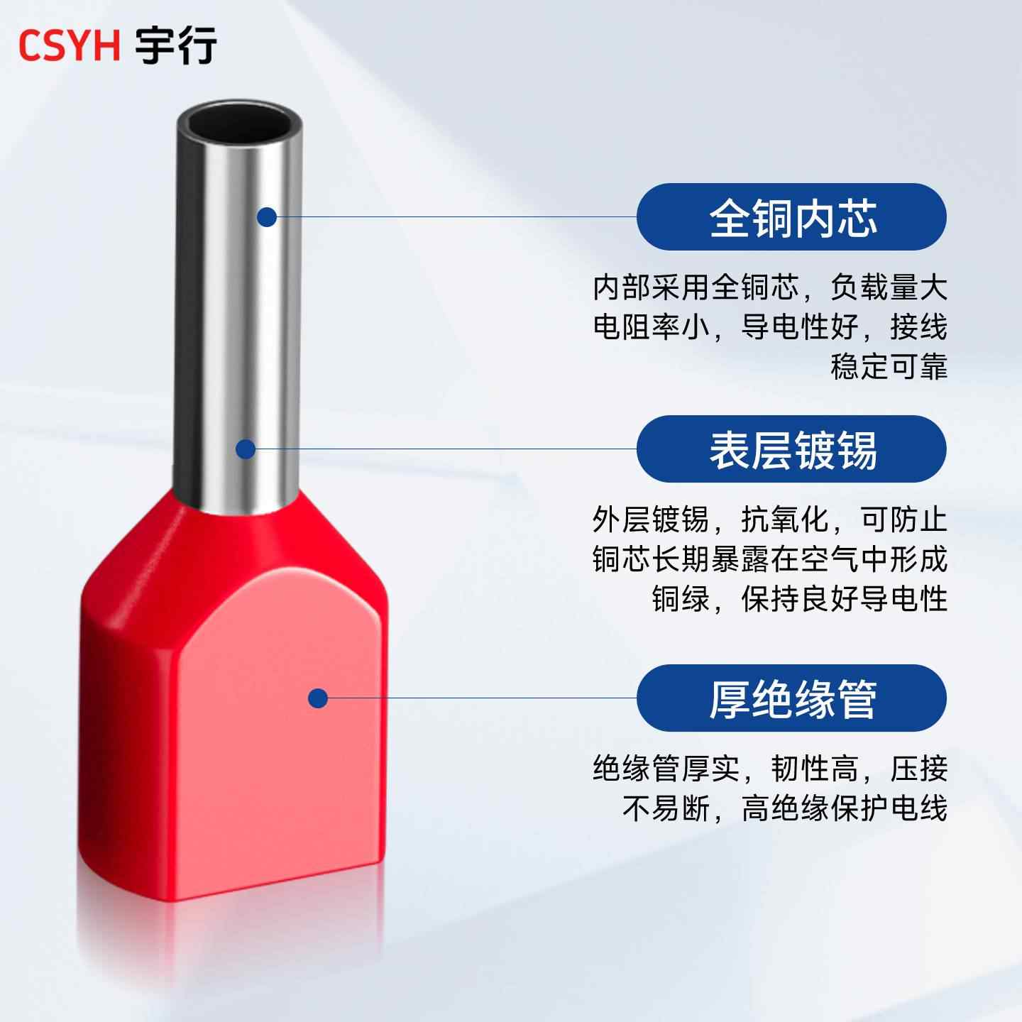  TE系列·双线管型端子