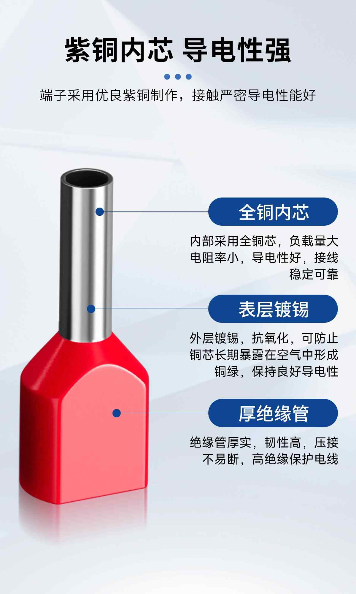  TE系列·双线管型端子 6