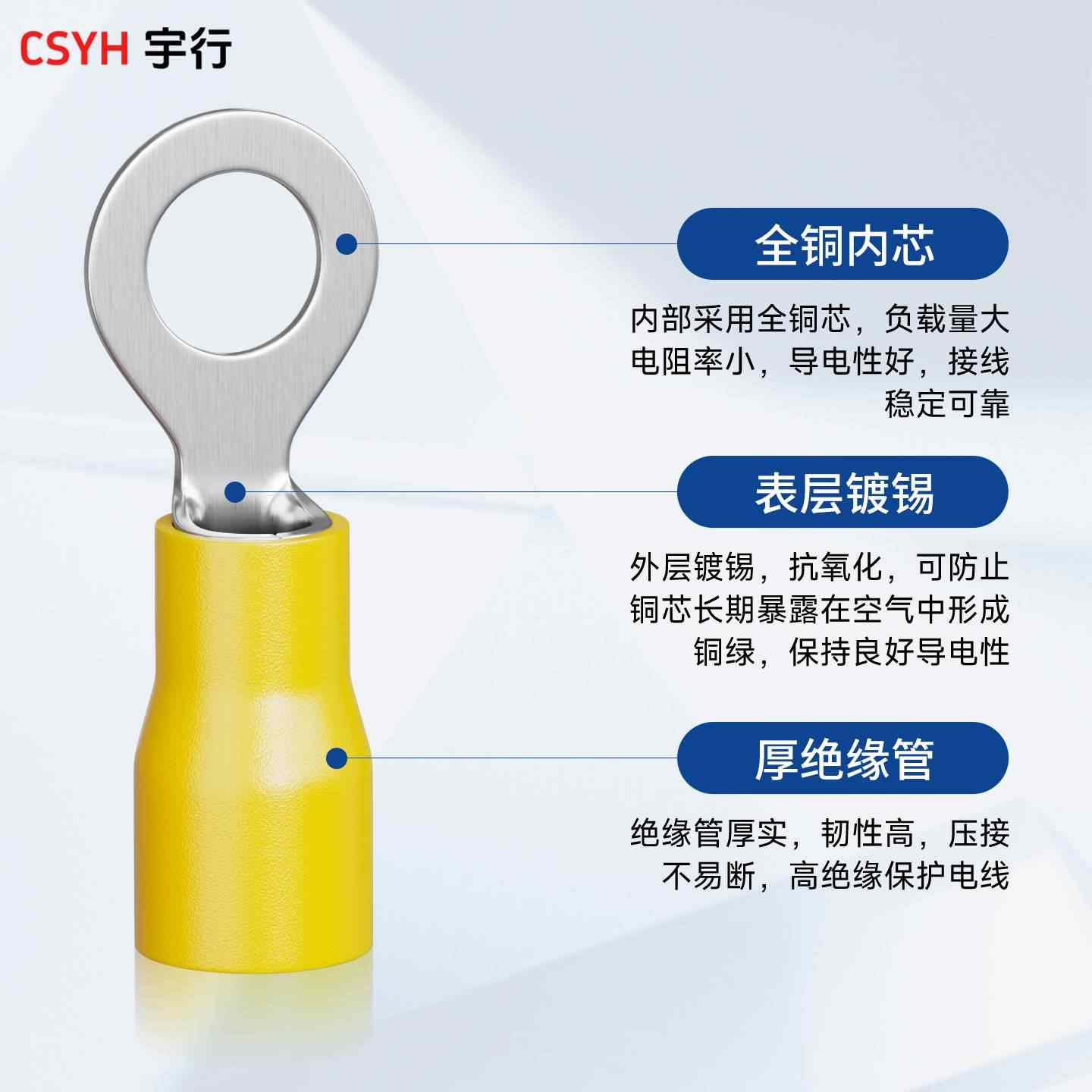  RV系列·圆形绝缘端子