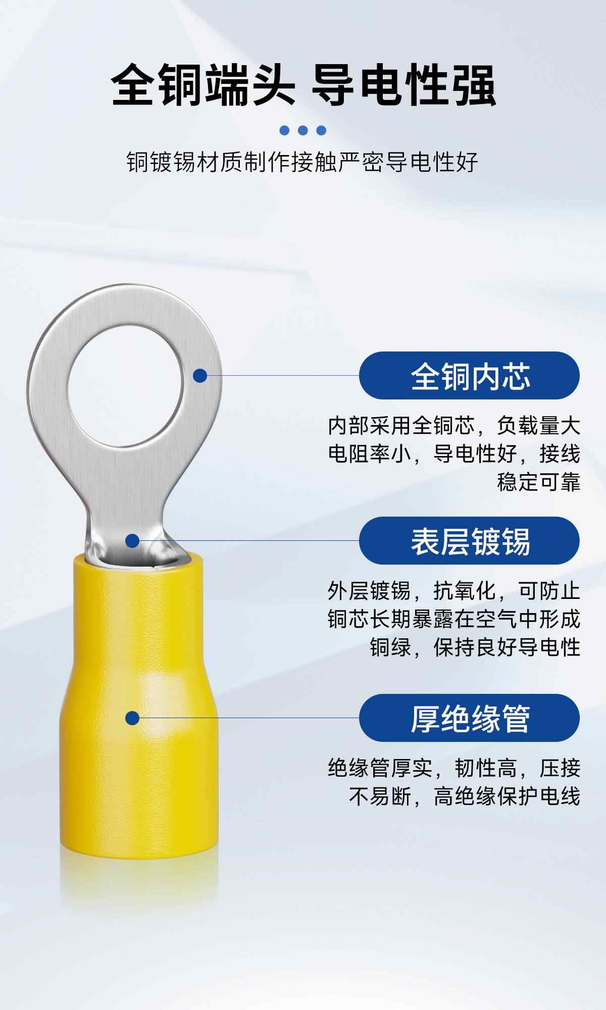  RV系列·圆形绝缘端子 4
