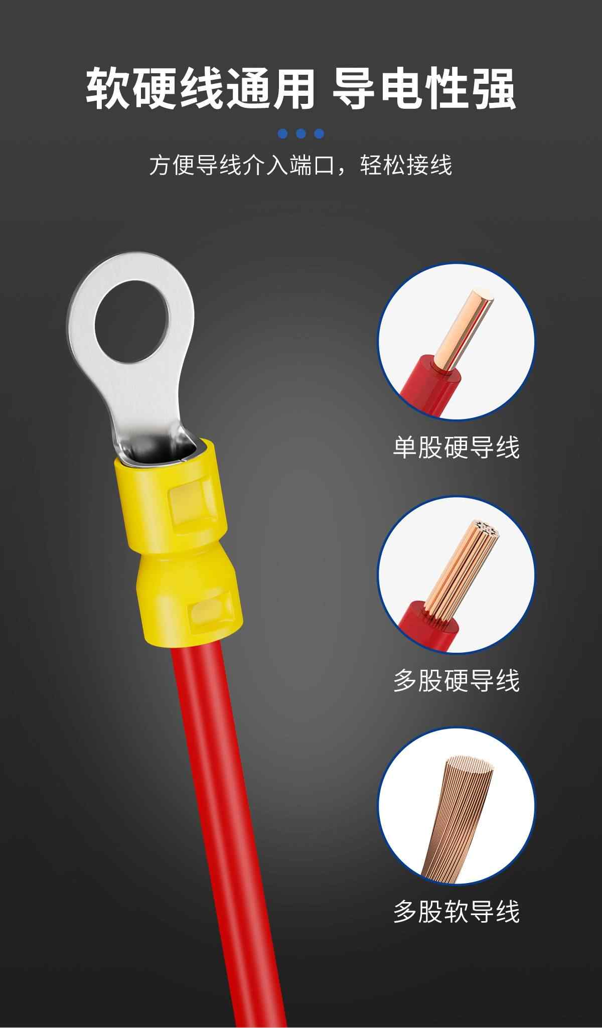  RV系列·圆形绝缘端子 8