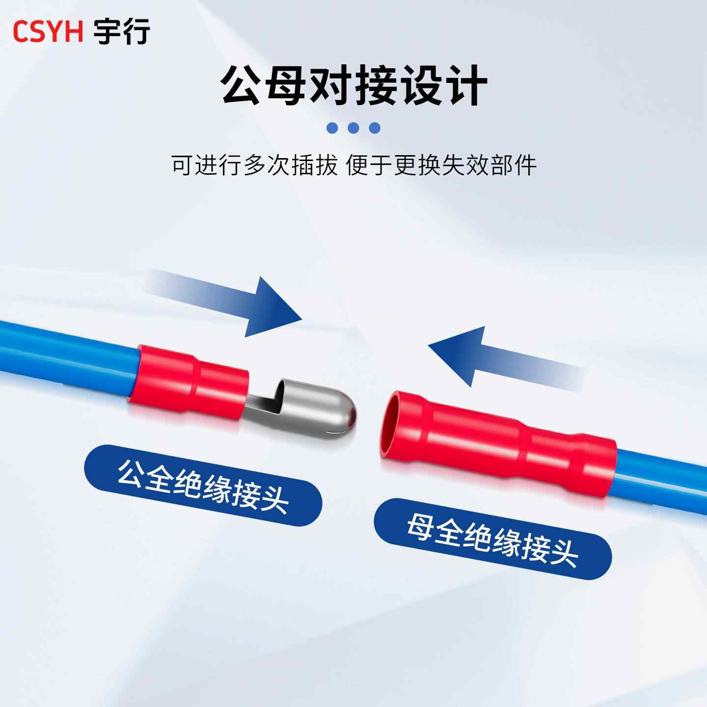  FRD系列·子弹头对接端子