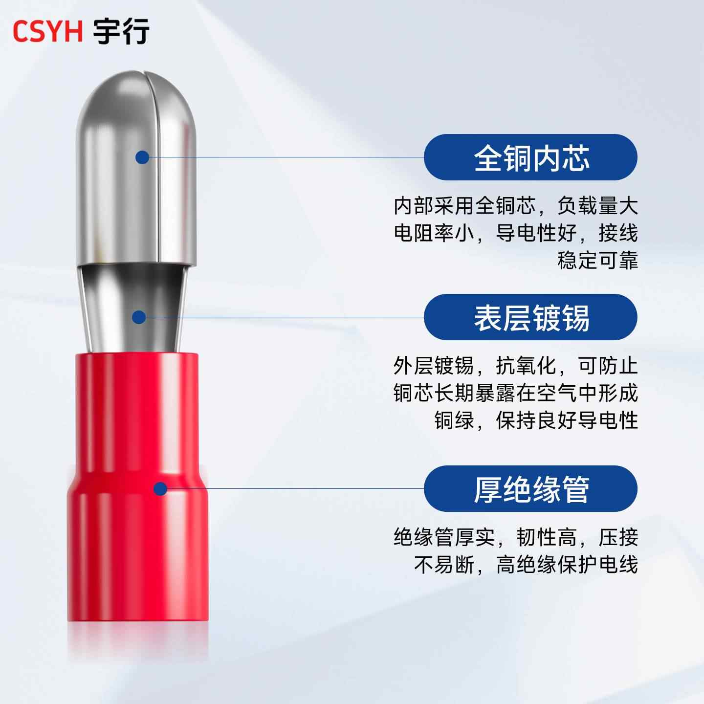  FRD系列·子弹头对接端子