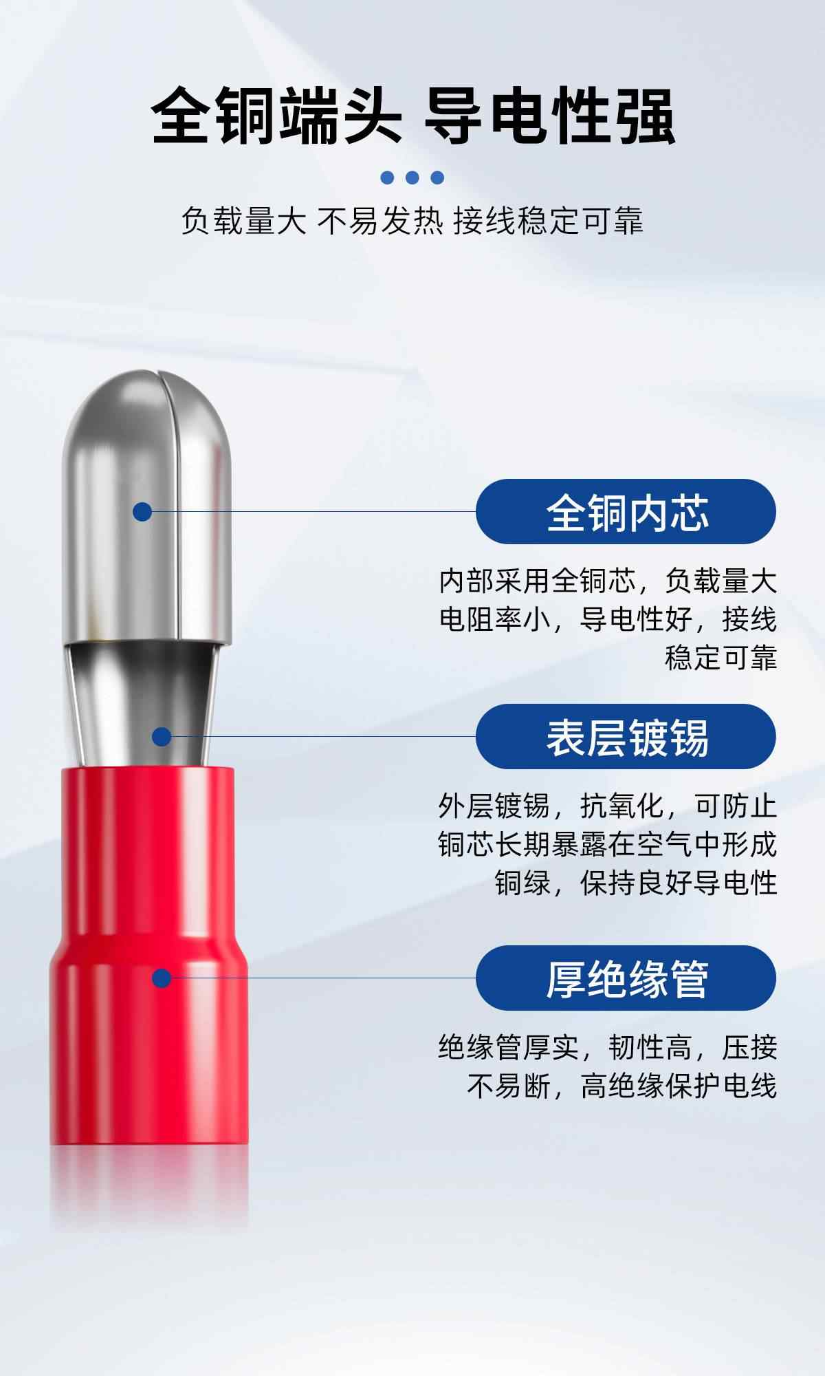  FRD系列·子弹头对接端子 5