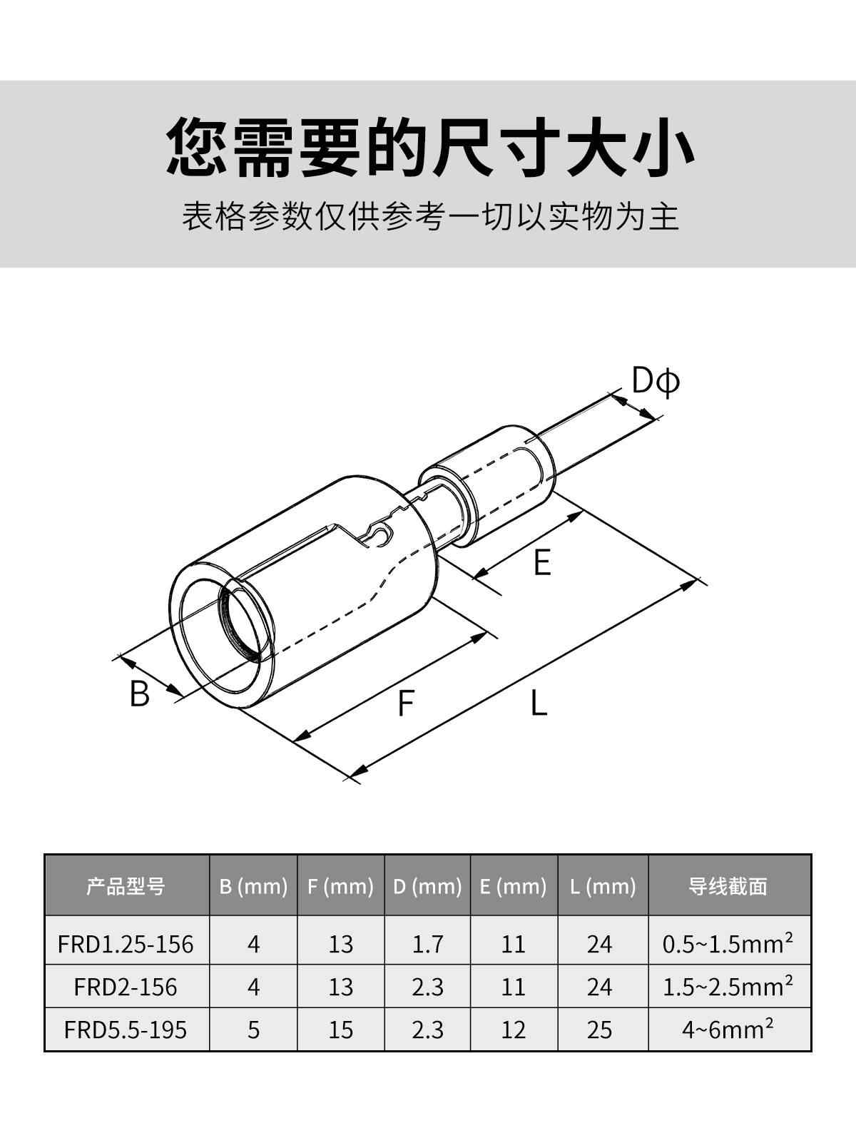  FRD系列·子弹头对接端子 12