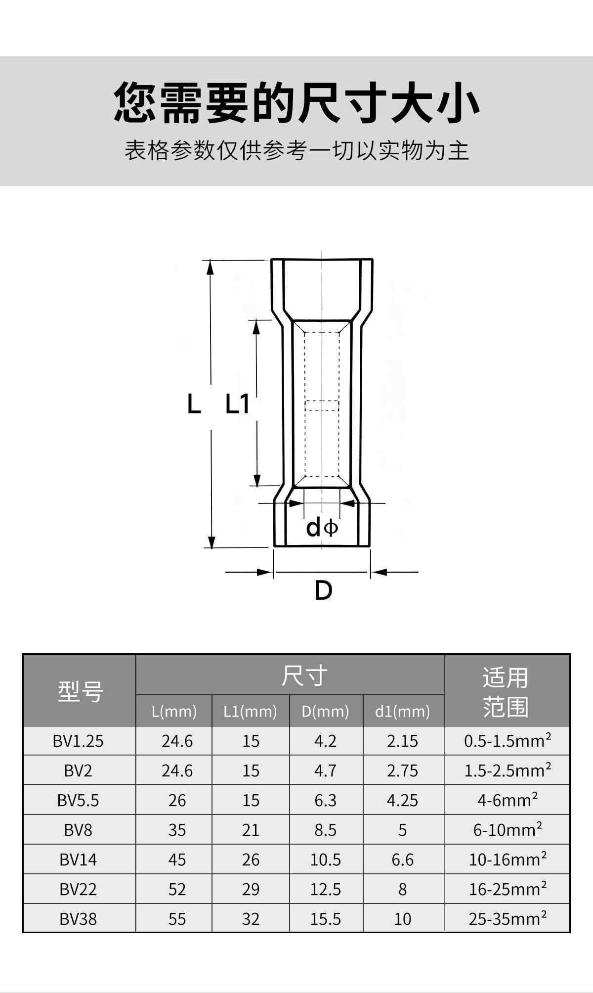  BV系列冷压端子 10