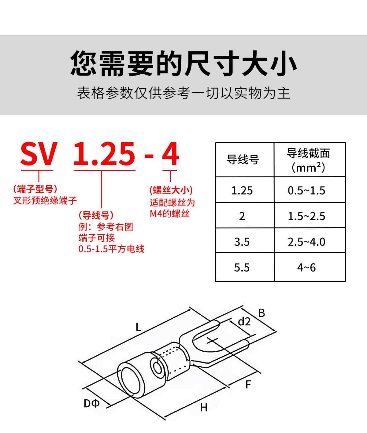 叉型SV接线端子 10