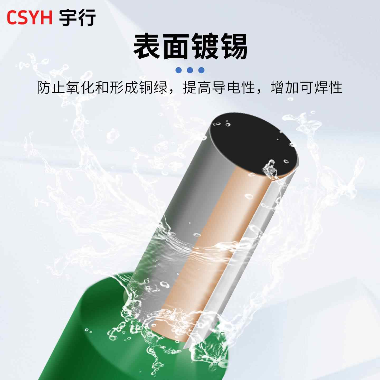 VE系列·管型端子