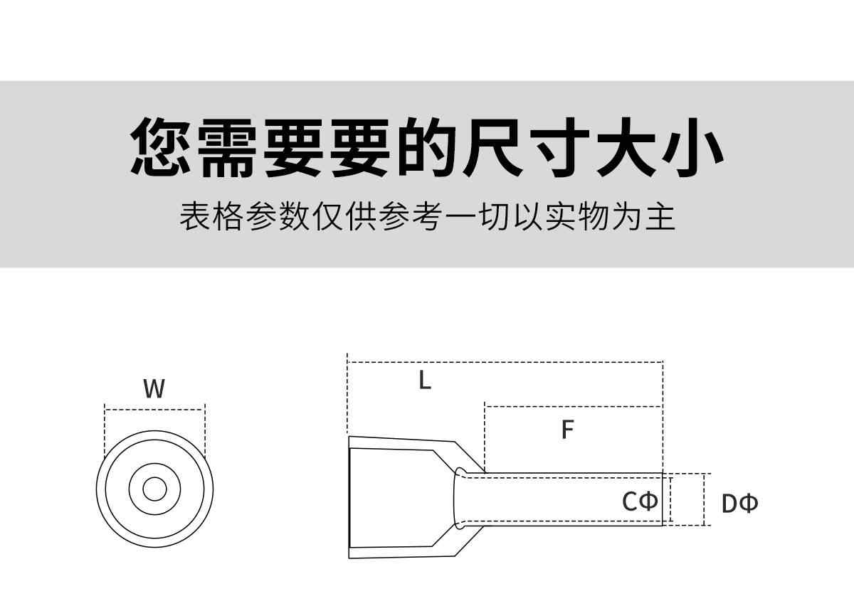 VE系列·管型端子 11