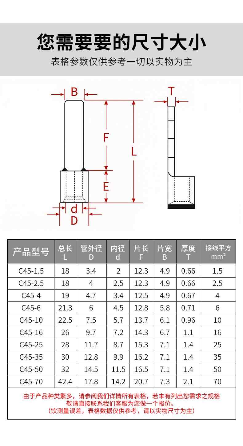  C45插片端子 7