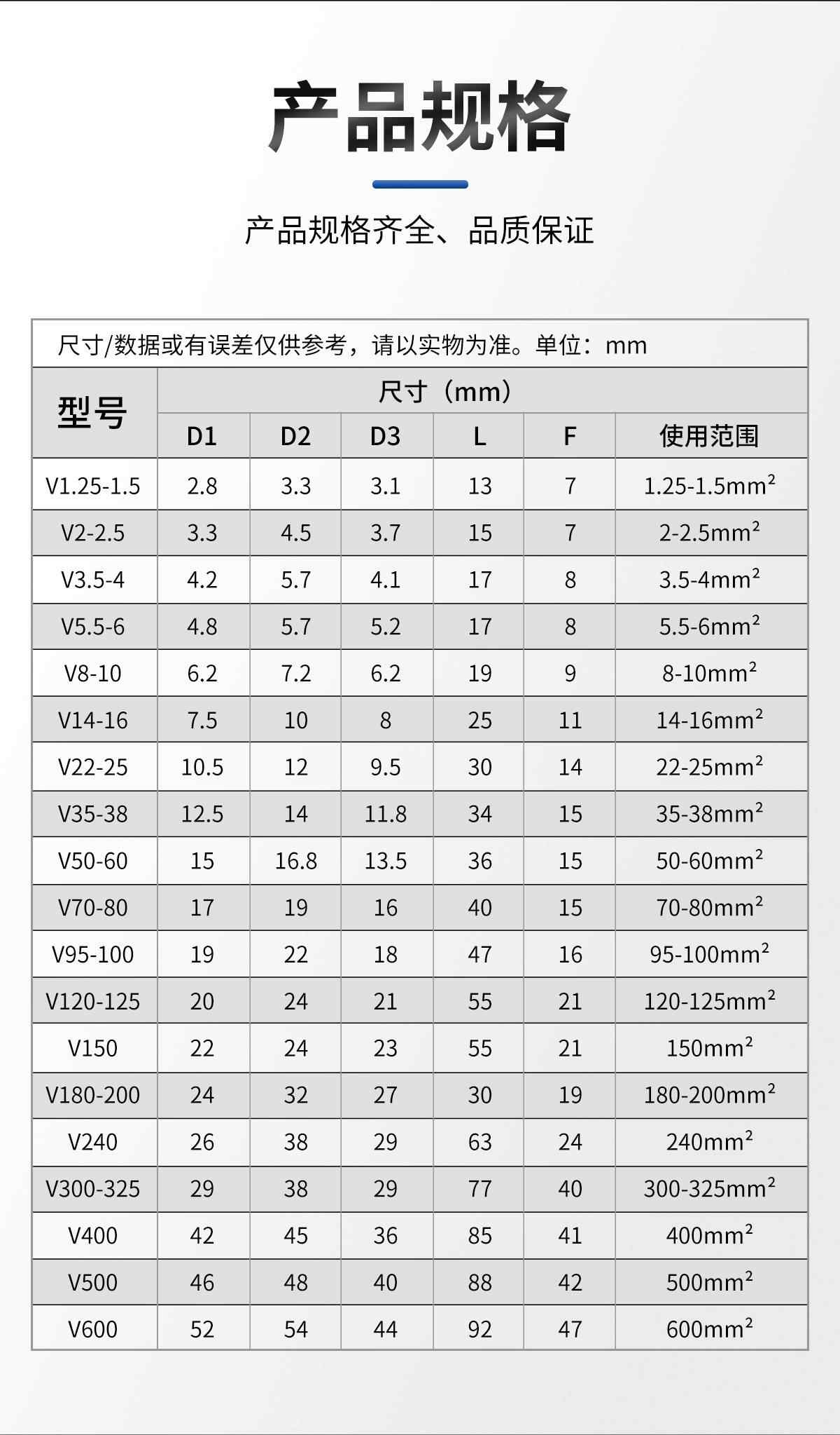 端子绝缘软护套 9