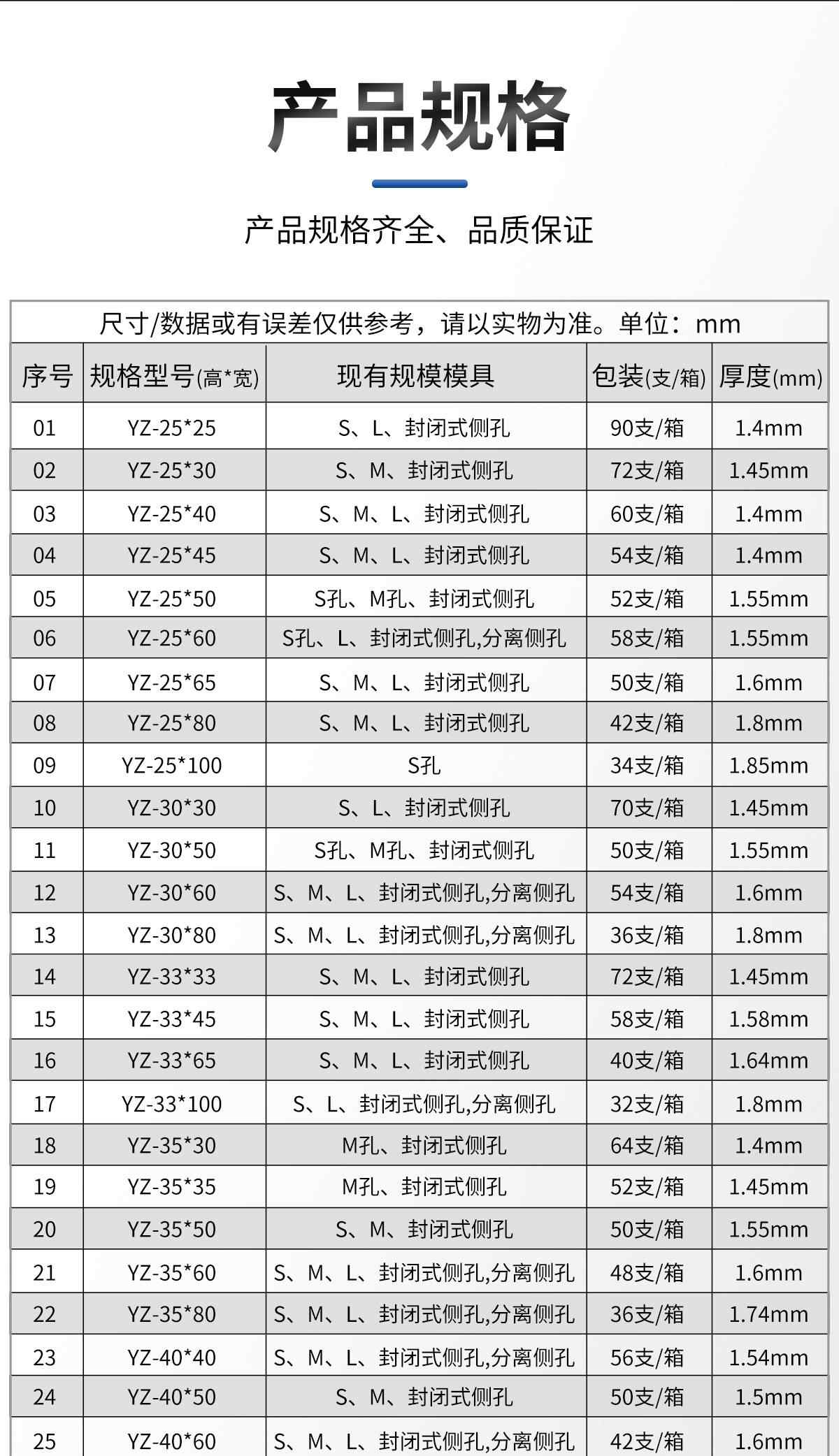 线槽 9