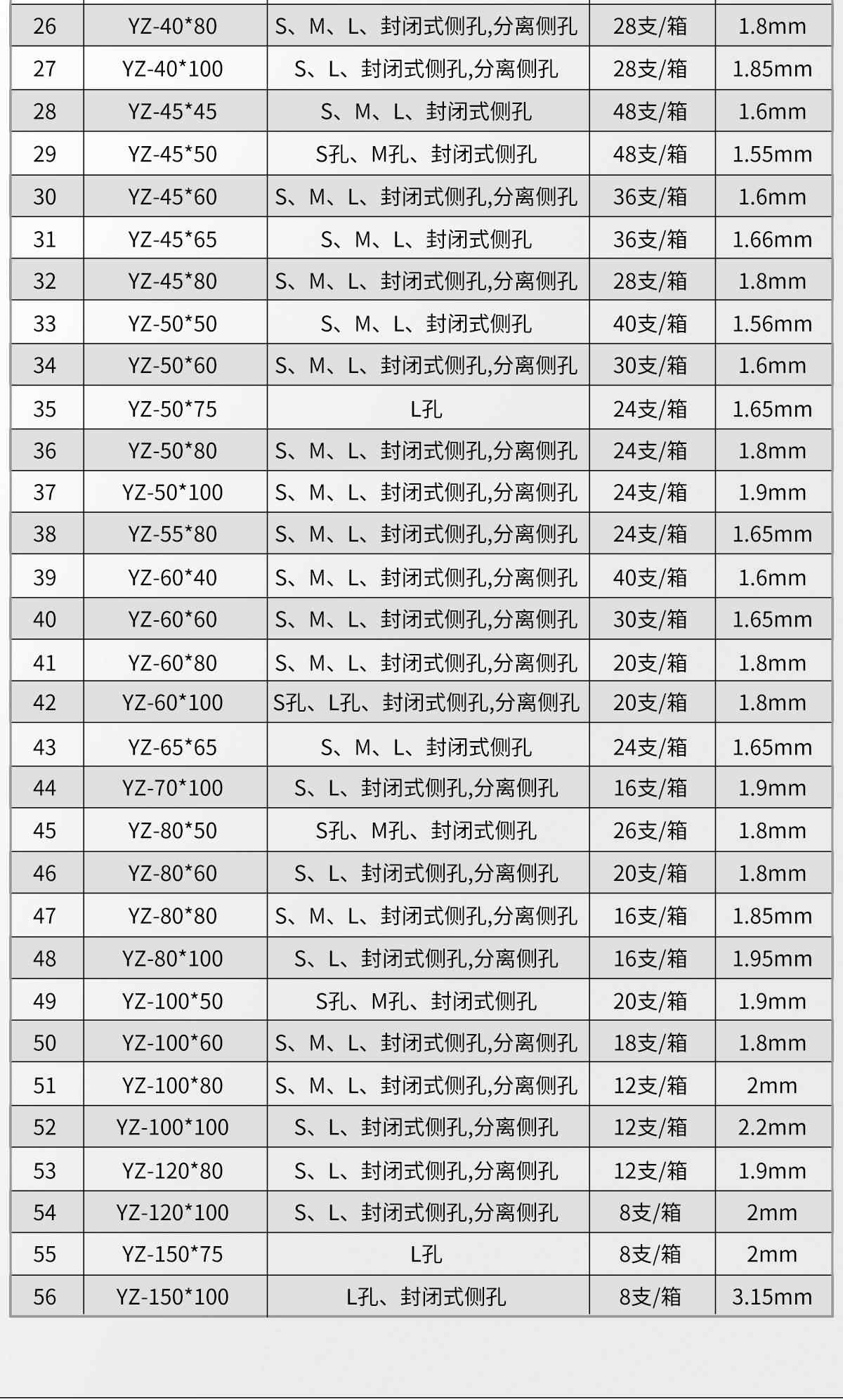 线槽 10