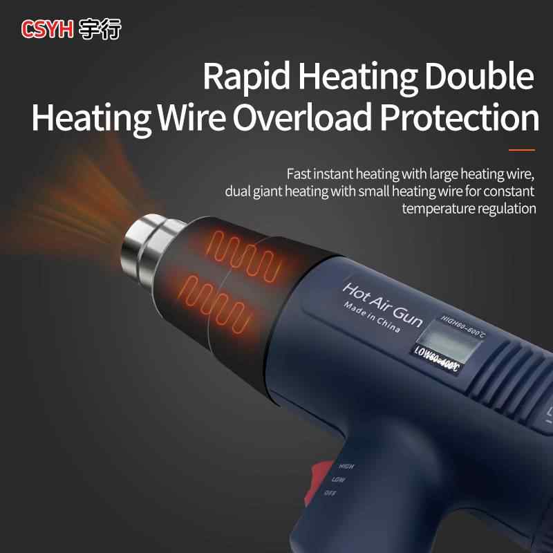 Heat gun