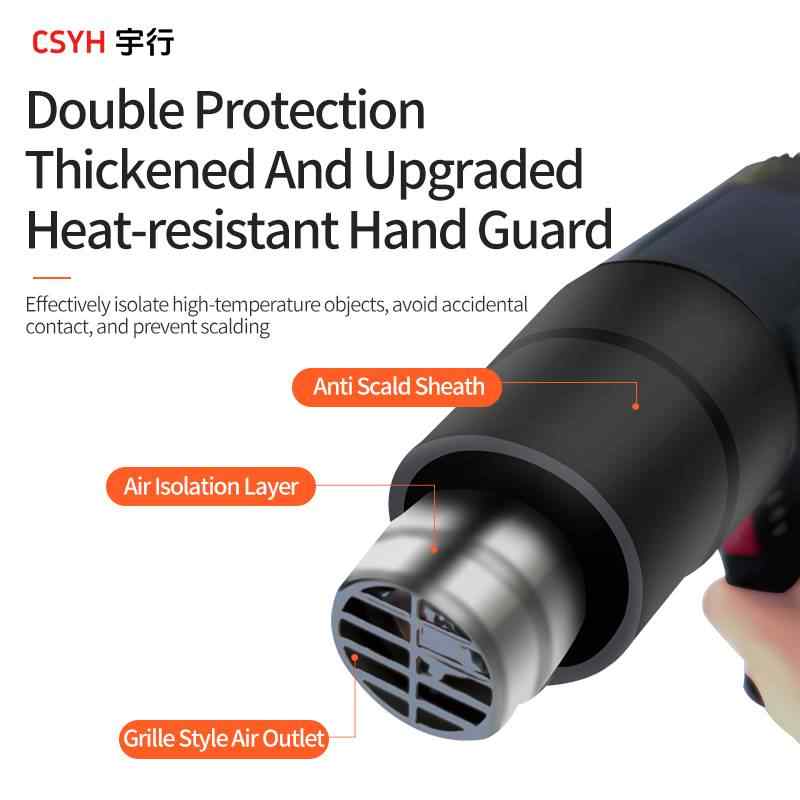Heat gun