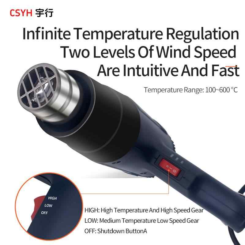Heat gun