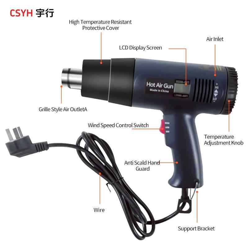 Heat gun