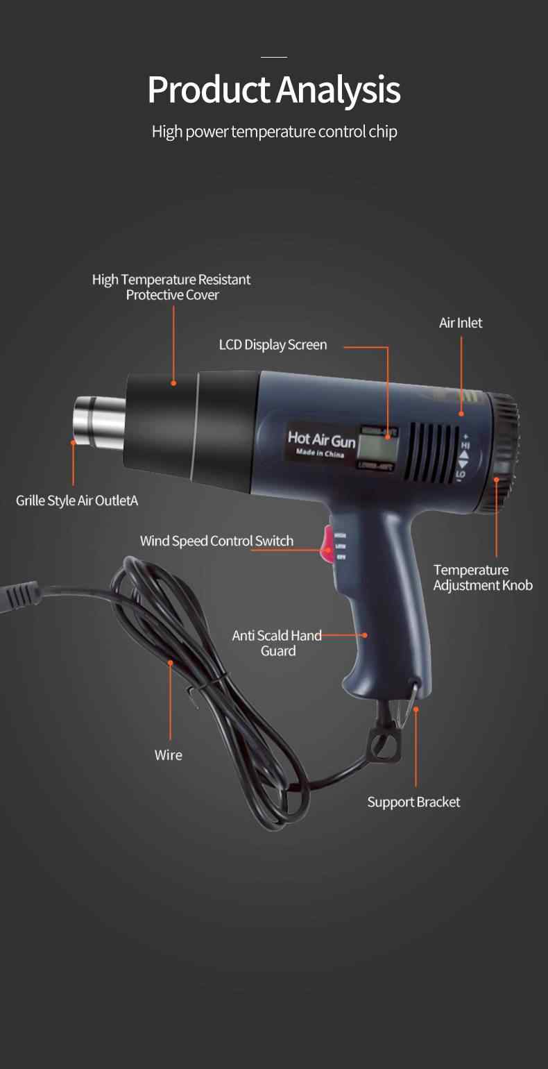 Heat gun 10