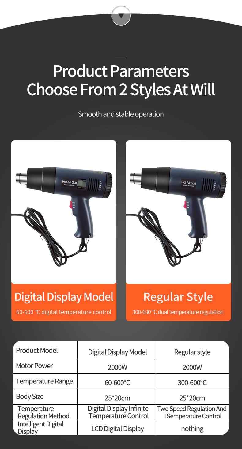 Heat gun 12