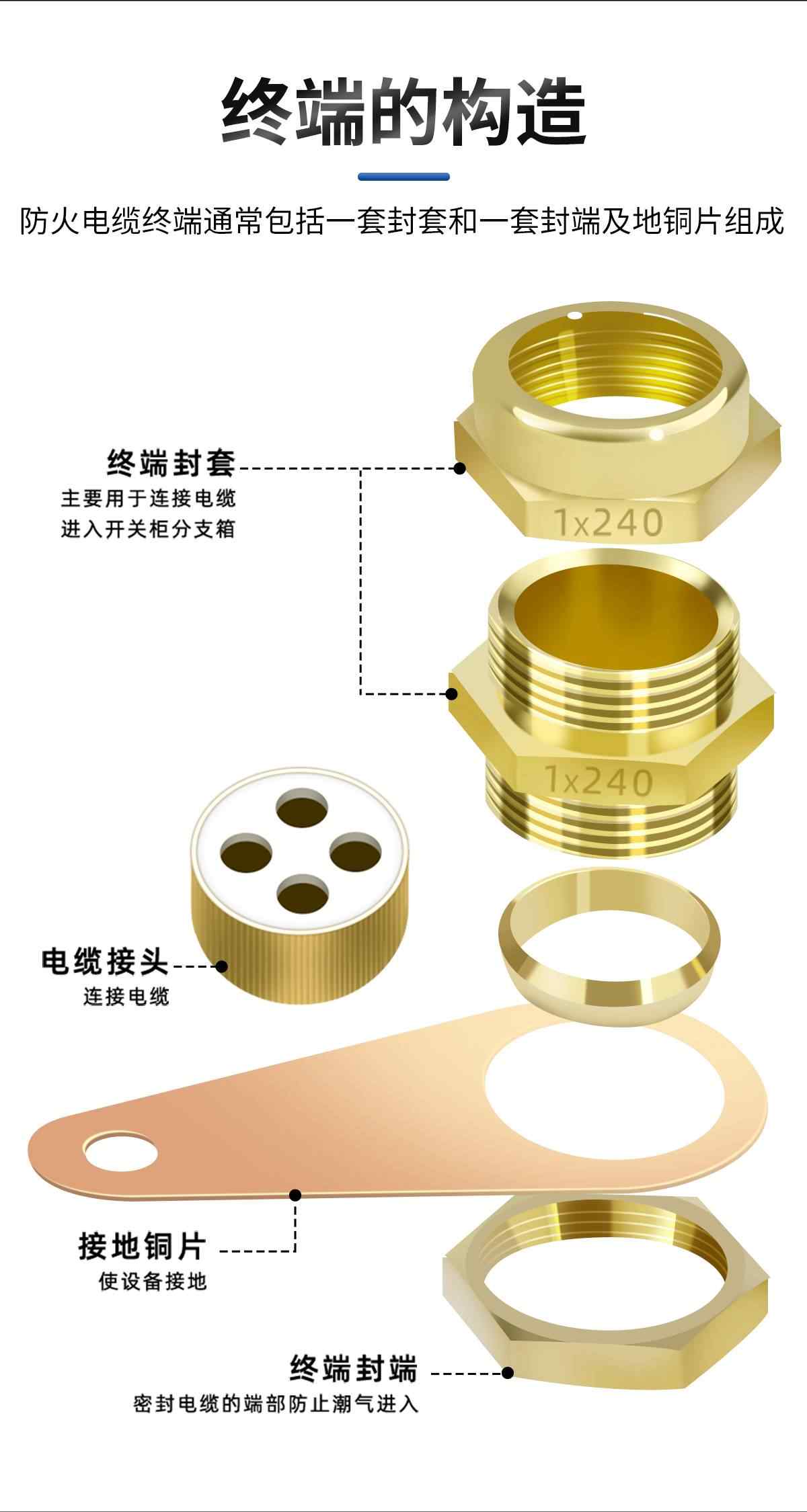 矿物质电缆终端-多芯 5
