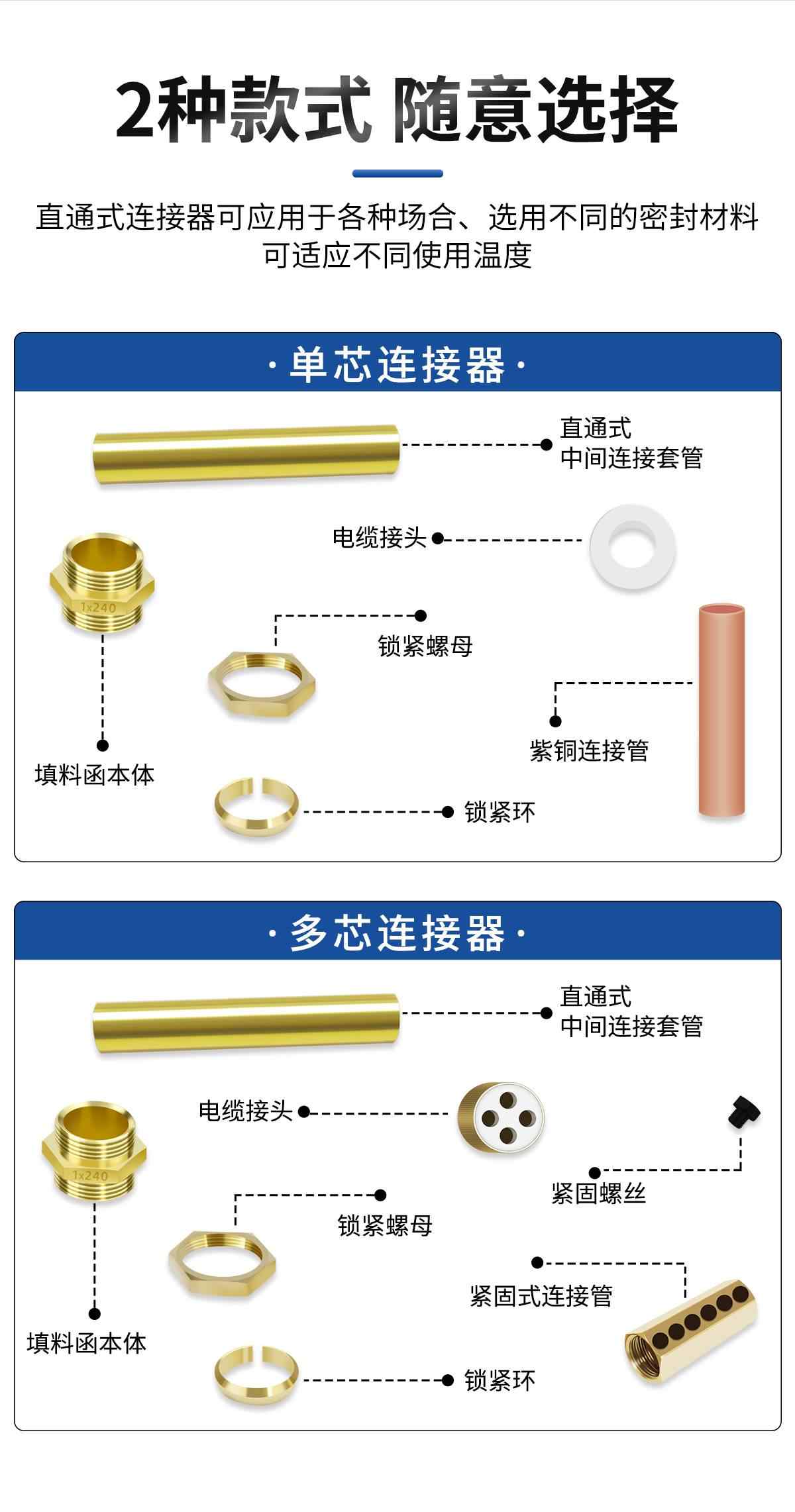 矿物质电缆中间连接 7