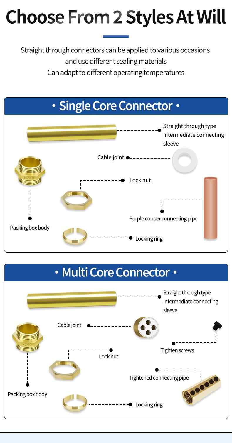 Mineral Insulated Cable Intermediate Joint 7
