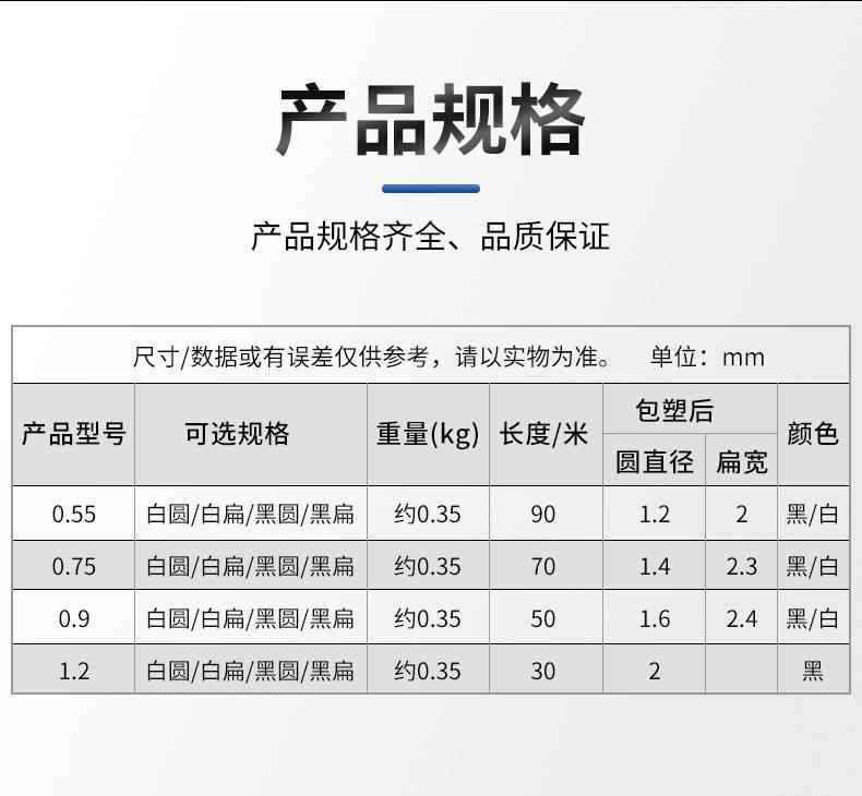 铁芯扎丝 9