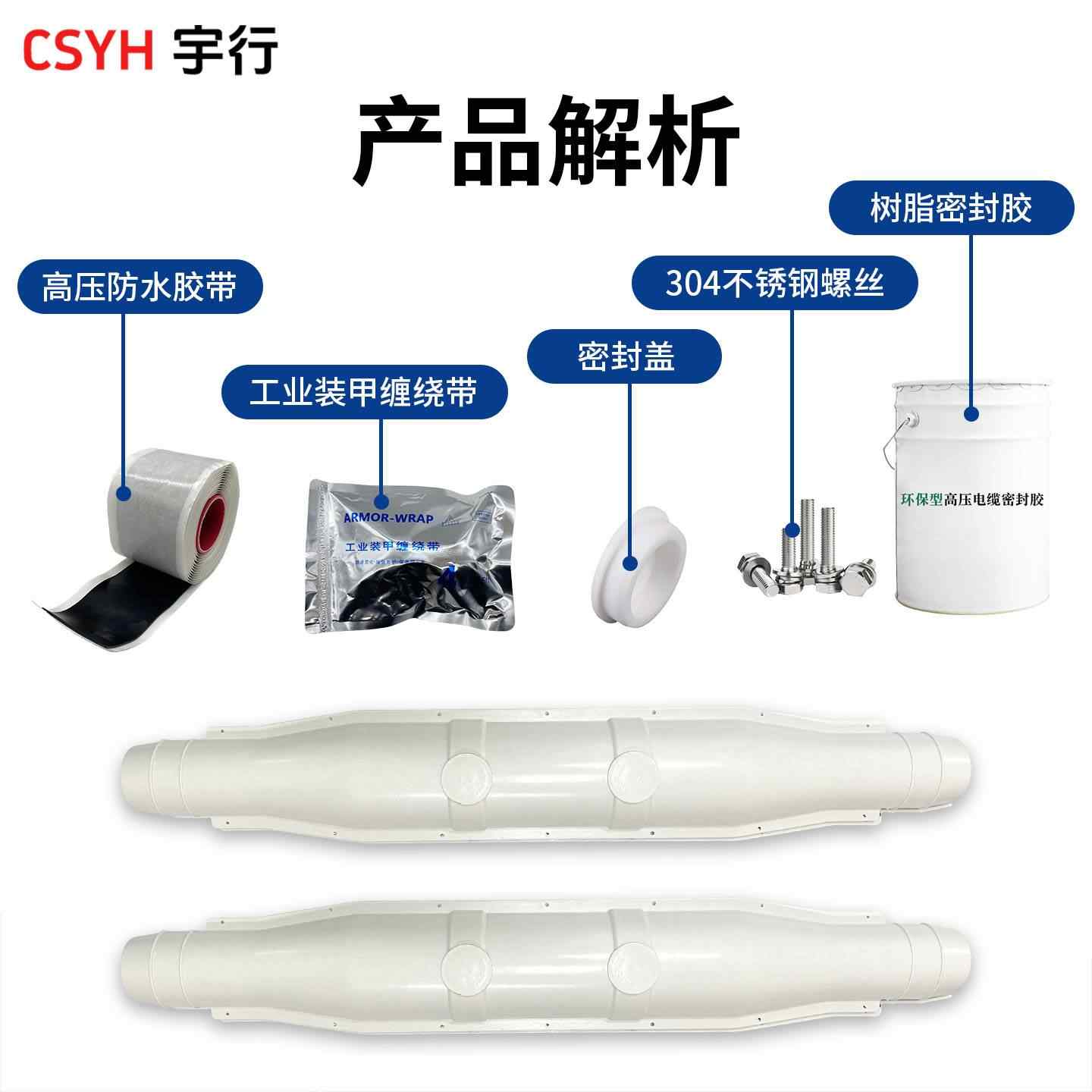 防爆盒