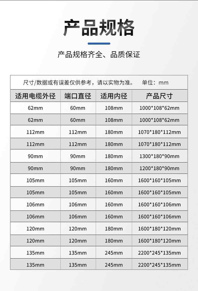 防爆盒 9