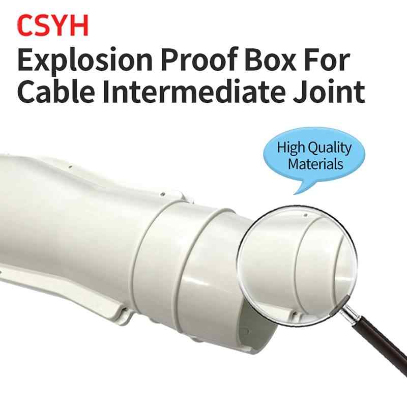 Explosion-proof Box