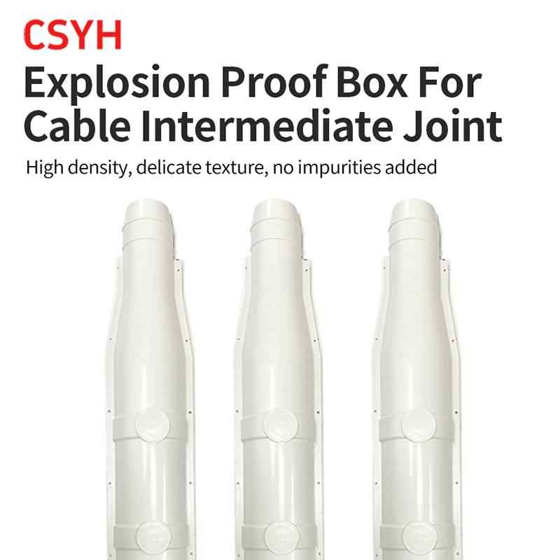Explosion-proof Box