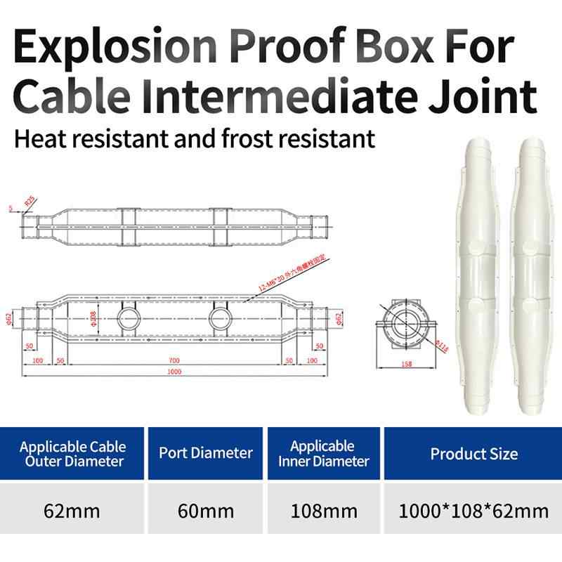 Low Voltage 1kV, 1m, With Gel, 1000×108×62 mm  ### 电商简洁版 Low Voltage 1kV | 1m | With Gel | 1000×108×62mm / white