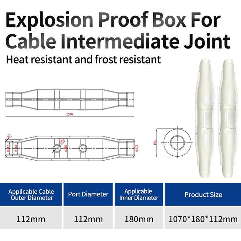 1m Extra Large Model, Perforated / Non-perforated, 1070×180×112 mm  ### 电商简洁版 1m Extra Large | Perforated/Non-perforated | 1070×180×112mm / white