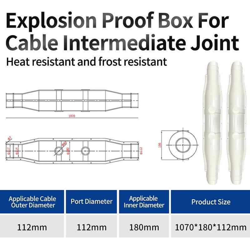 1m Extra Large Model, With Gel, 1070×180×112 mm  ### 电商简洁版 1m Extra Large | With Gel | 1070×180×112mm / white