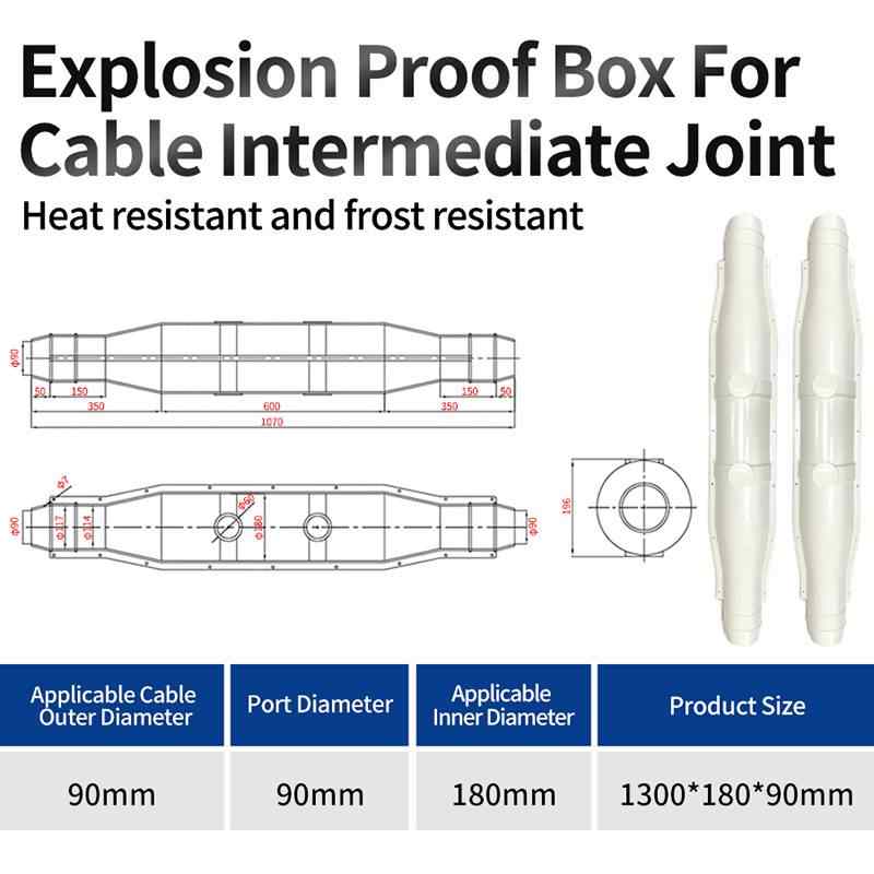 1.3m Casing, Perforated / Non-perforated, 1300×180×90 mm  ### 电商简洁版 1.3m Shell | Perforated/Non-perforated | 1300×180×90mm / white