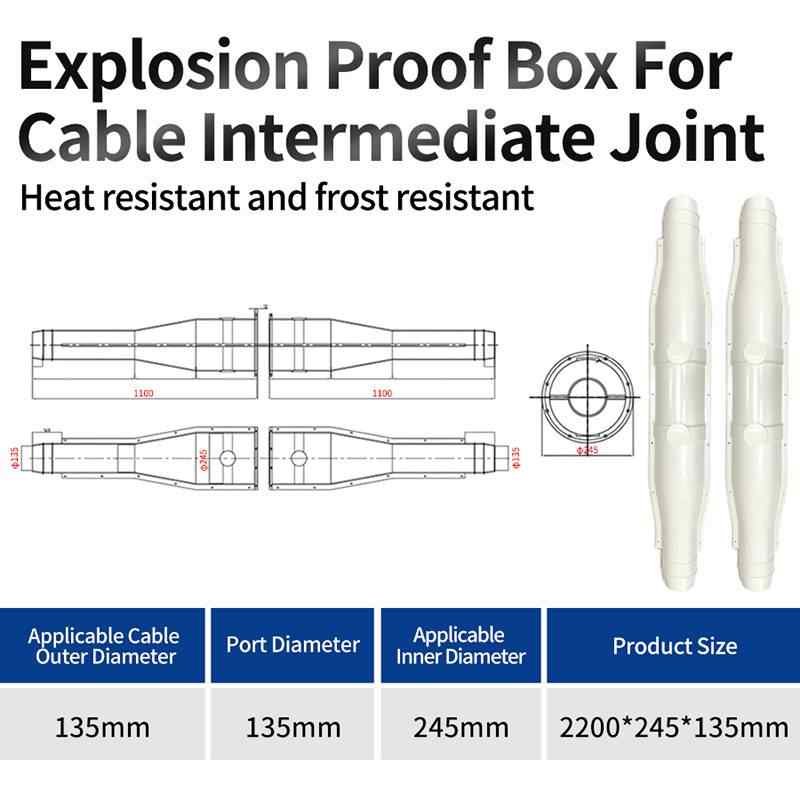 5kV | 2m | 4-Piece | Extra Large Diameter | 2200×245×135mm / white