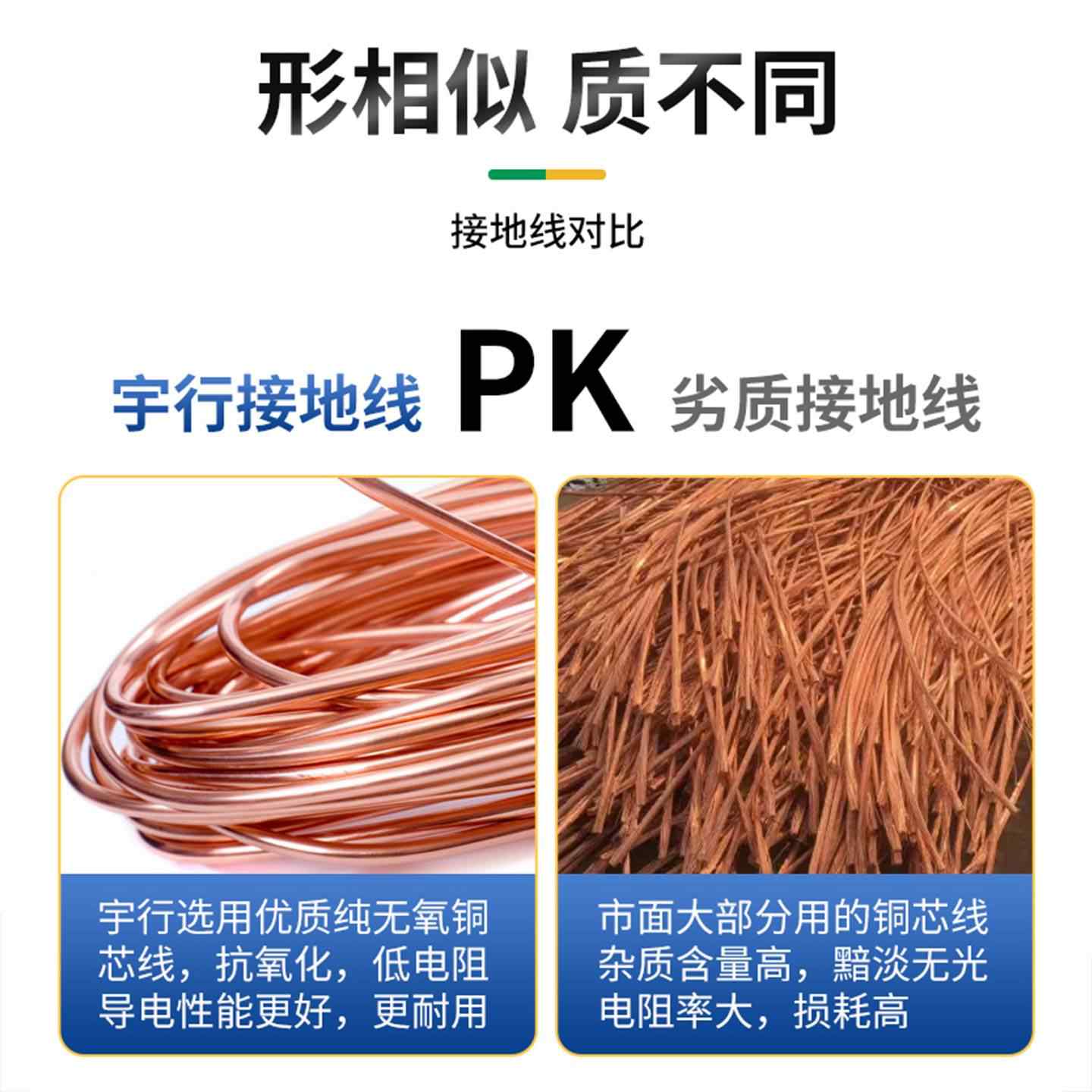 黄绿接地线