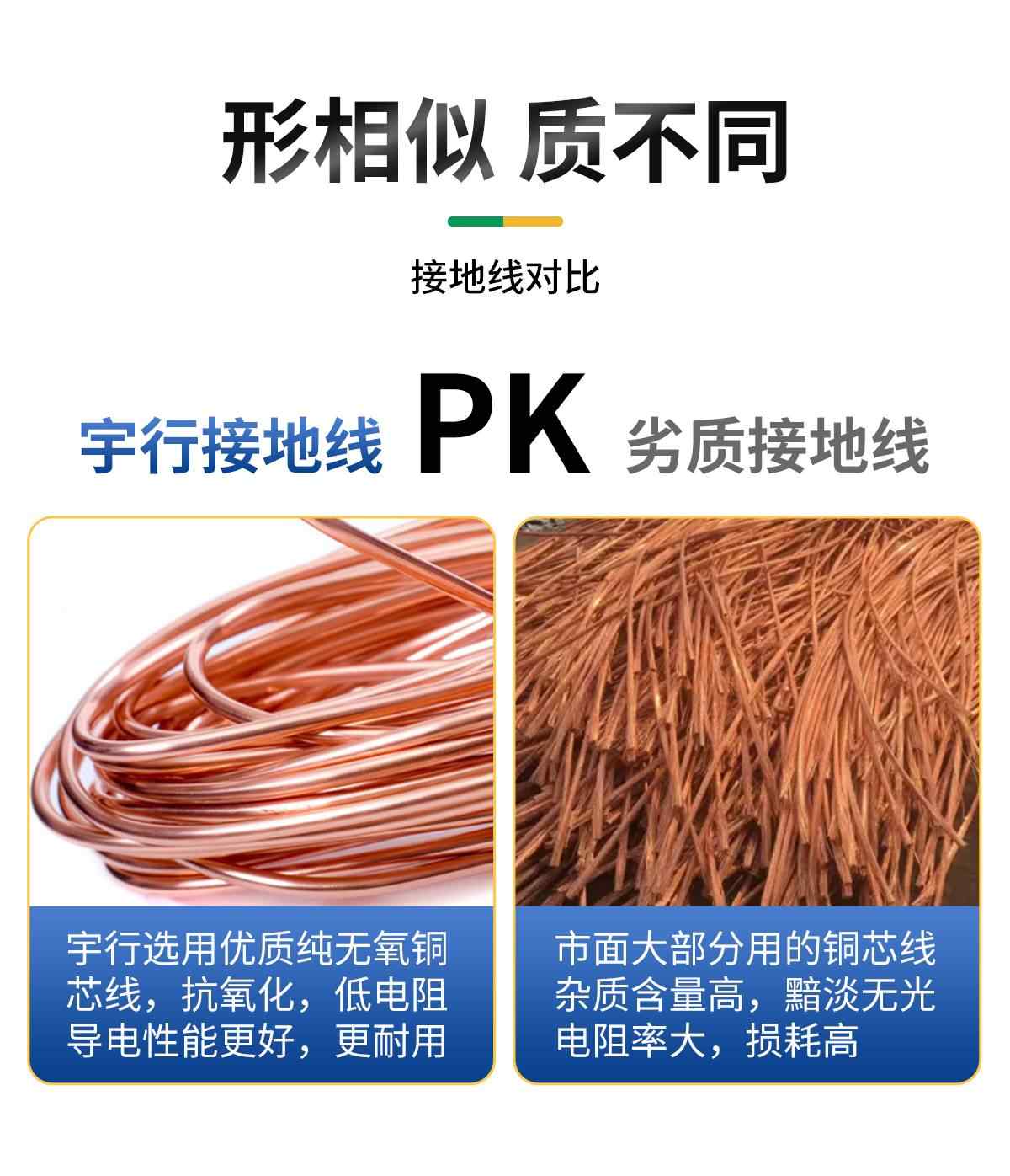 黄绿接地线 3