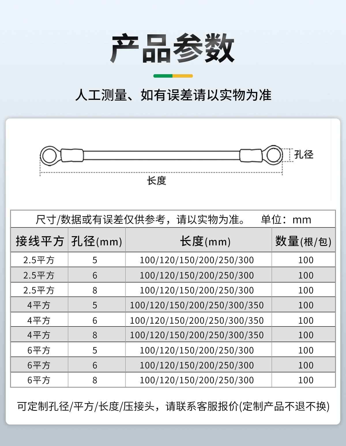 黄绿接地线 9
