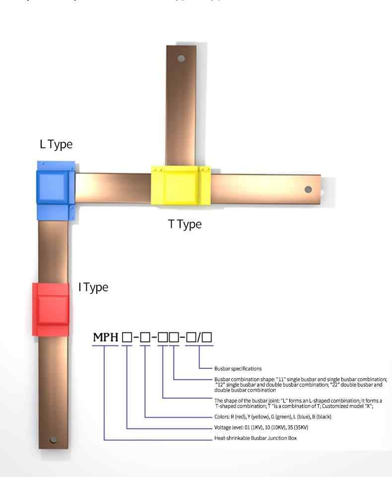 Busbar Junction Box 3